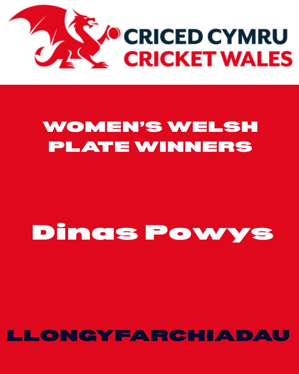 Criced Cymru / Cricket Wales 🏏🏴󠁧󠁢󠁷󠁬󠁳󠁿 tweet media