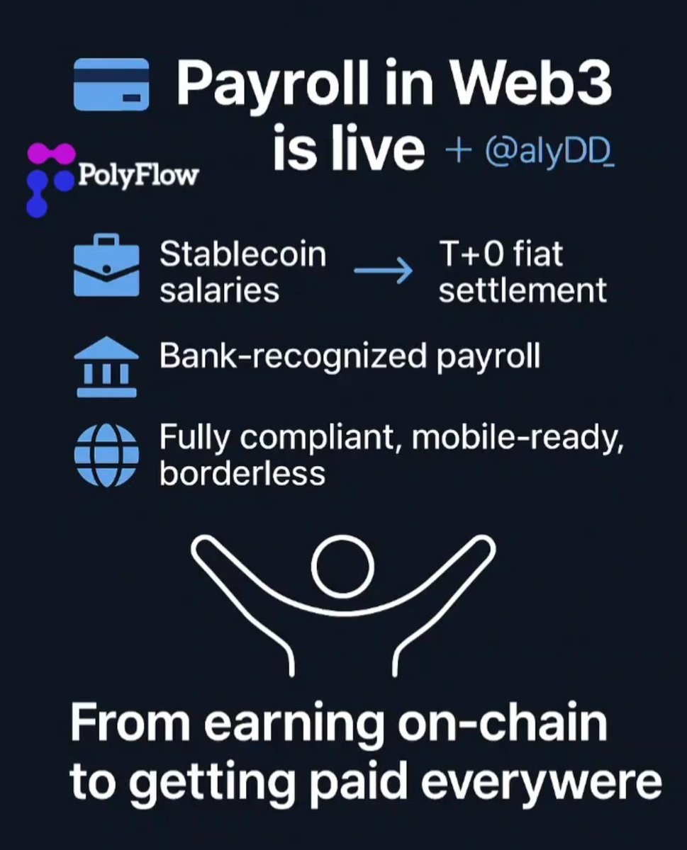 cryptonicone's tweet image. 💳 𝗣𝗮𝘆𝗿𝗼𝗹𝗹 𝗶𝗻 𝗪𝗲𝗯𝟯 is no longer a dream — it’s live.
When #PolyFlow meets @PayDD_Official, you get:
💼 Stablecoin salaries → T+0 fiat settlement
🏦 Bank-recognized payroll for loans, rentals, visas
🌍 Compliant, borderless, mobile-ready
🙌 From earning on-chain →…