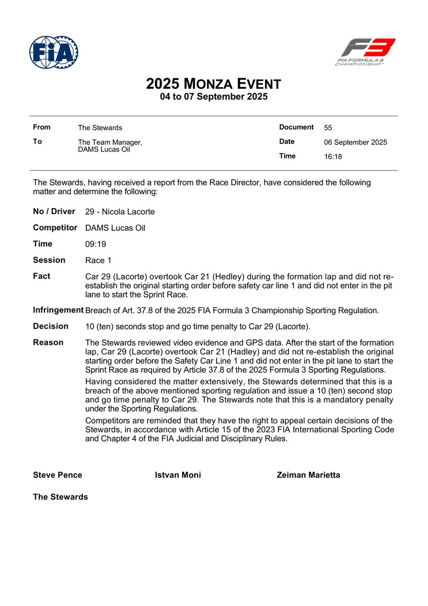 f3docsbot's tweet image. New document: Doc 55 - INFRINGEMENT - Car 29 - Starting procedure infringement - out of position at SC line one
Published on 06.09.25 16:20 CET
fia.com/system/files/d…
#F3 #Formula1 #FIA