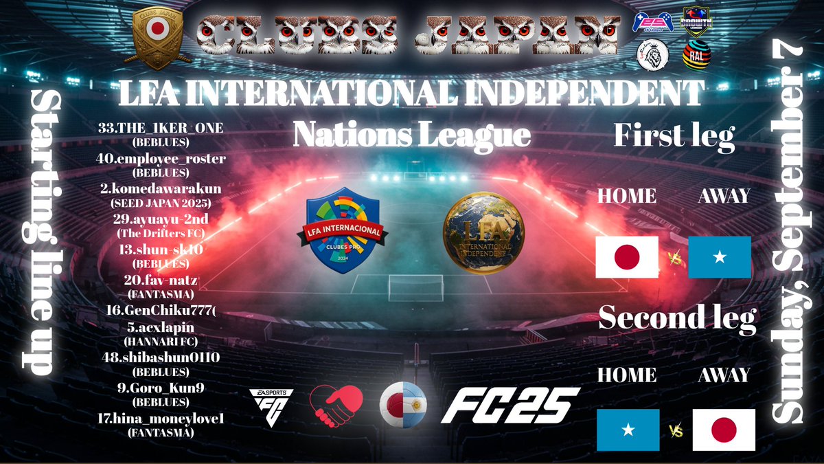 Growth Leagueが大会管理者として主催中のLFA INTERNATIONAL INDEPENDENT Nations League

Semi Final

日本対ソマリア

7日の深夜02:30キックオフ

#eSリーグ #ラスレオ #RAL #GrowthLeague #FC25 #EAFC25 #EAFCClubs #ProClubs #eSports #プロクラブ #NationsLeague #Clubs #11vs11 #11v11 #RP #RT