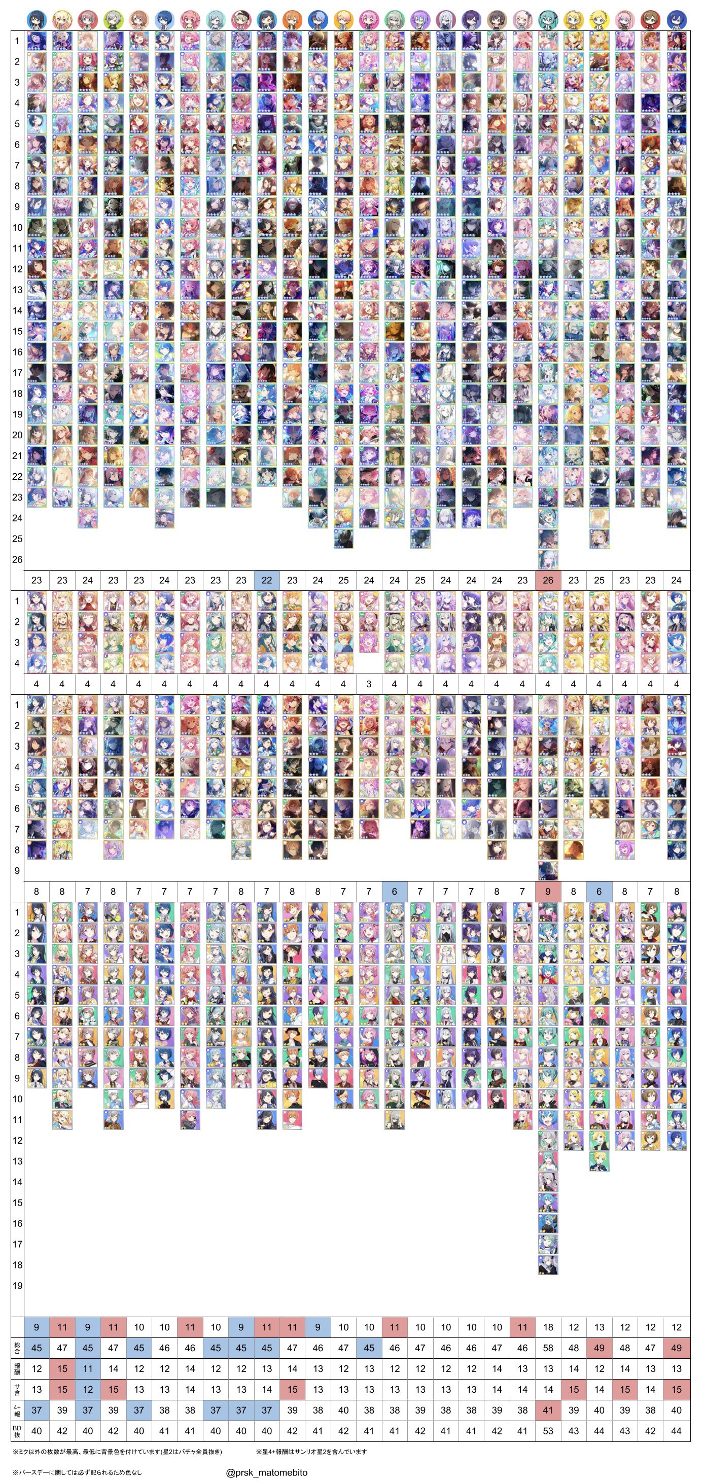 プロセカ 予約商品】グリッター缶バッジ イベントイラストコレクション