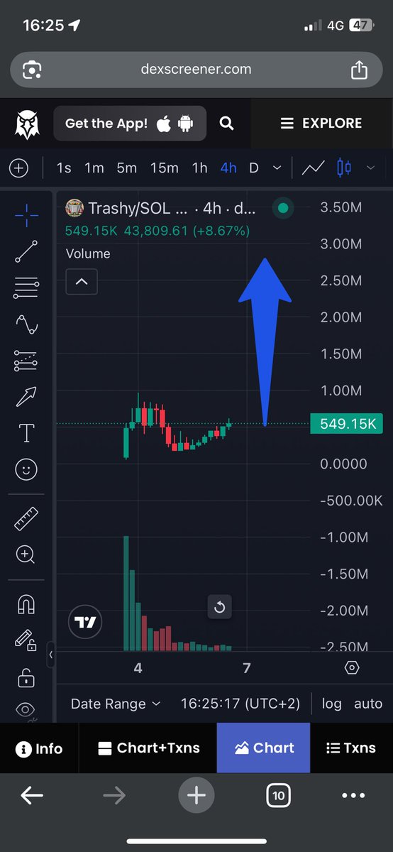 cafu_crypto's tweet photo. $Trashy about to go on a parabolic run! 🔥🔥🚀

Don't miss out on this gem! 💎✨

@trashySOL_ @CryptoGemsx100X @BenCryptoShow 

https://t.co/bFWIl2WhWS https://t.co/6KOTWsnpaN