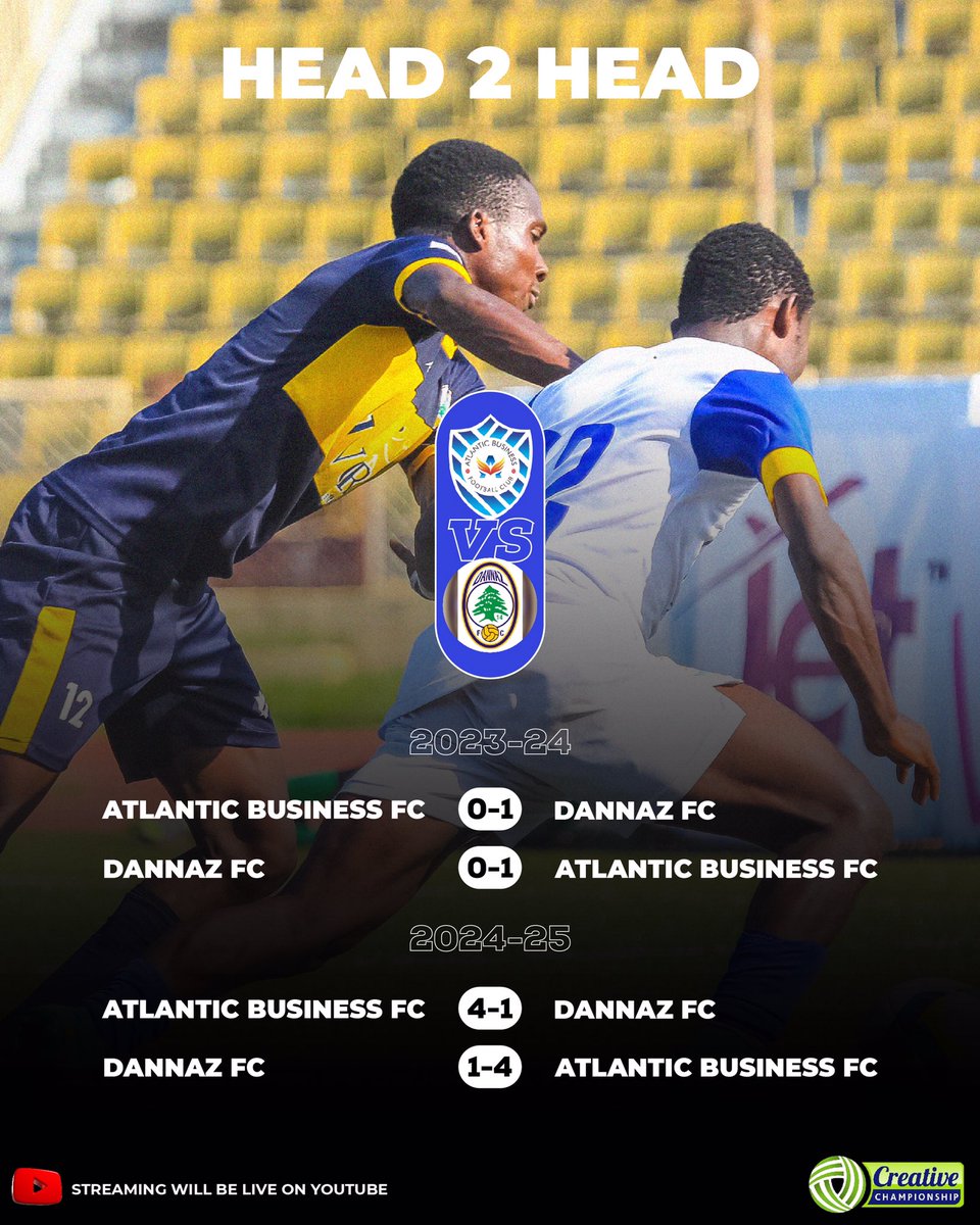 AtlanticBFC's tweet photo. Same rivalry, new story.
History meets the present once again on the pitch.
🎥 Our clash with Dannaz FC will be streamed LIVE tomorrow on YouTube. Don’t miss out on the action.
#ABFC #WeAreGodsOwnTeam #ATLDAN #TCCLeague26 https://t.co/yzpDvpCDSw