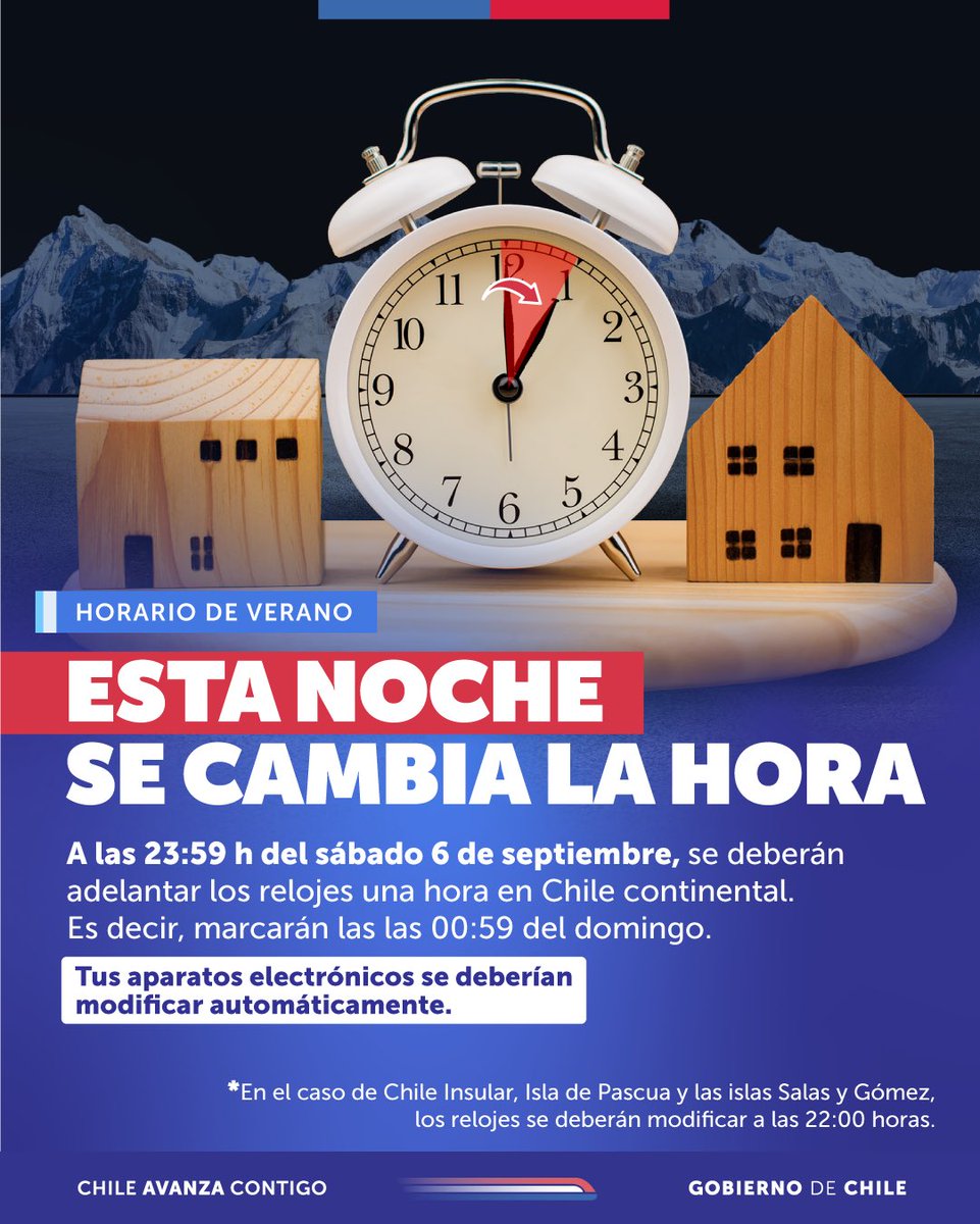 GobiernodeChile's tweet photo. ¡A medianoche le daremos la bienvenida al horario de verano! ☀️🌸

Recuerda que cuando el reloj marque las 23:59 h del sábado 6 de septiembre, se adelantará la hora a las 00:59 h del domingo. https://t.co/6FdVVjLTJ5