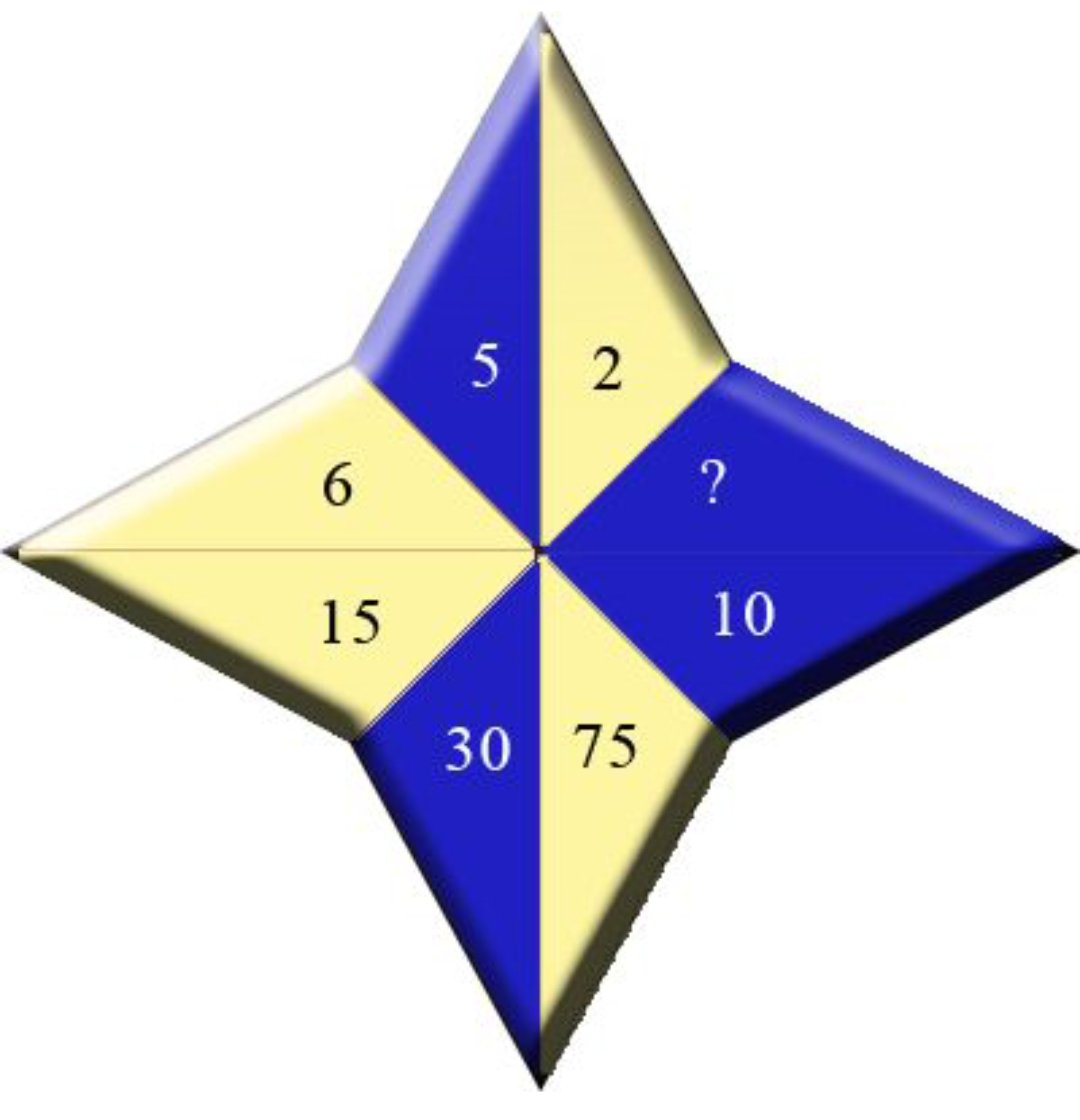 Piyahaema's tweet image. EP.502 – Coke Parabola 🥤📈
Open Coke → fizz goes up, then down… like a parabola.
#ParabolaLOL #FizzMath #GovExam