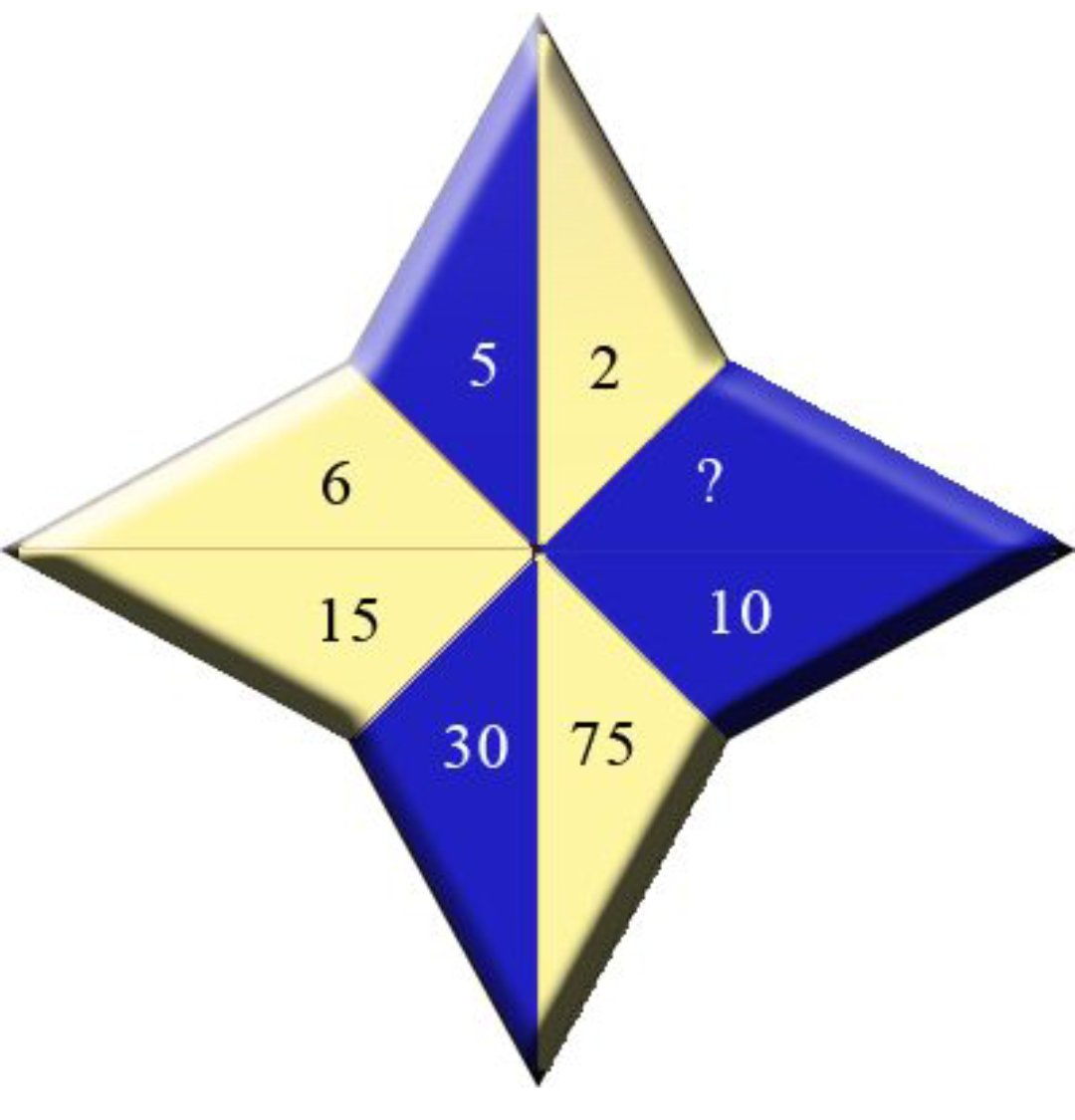 Piyahaema's tweet image. EP.507 – Coke Integration 🥤∫
∫Fizz dx = Sticky clothes forever
#IntegralLOL #FizzMath #DailyPuzzle