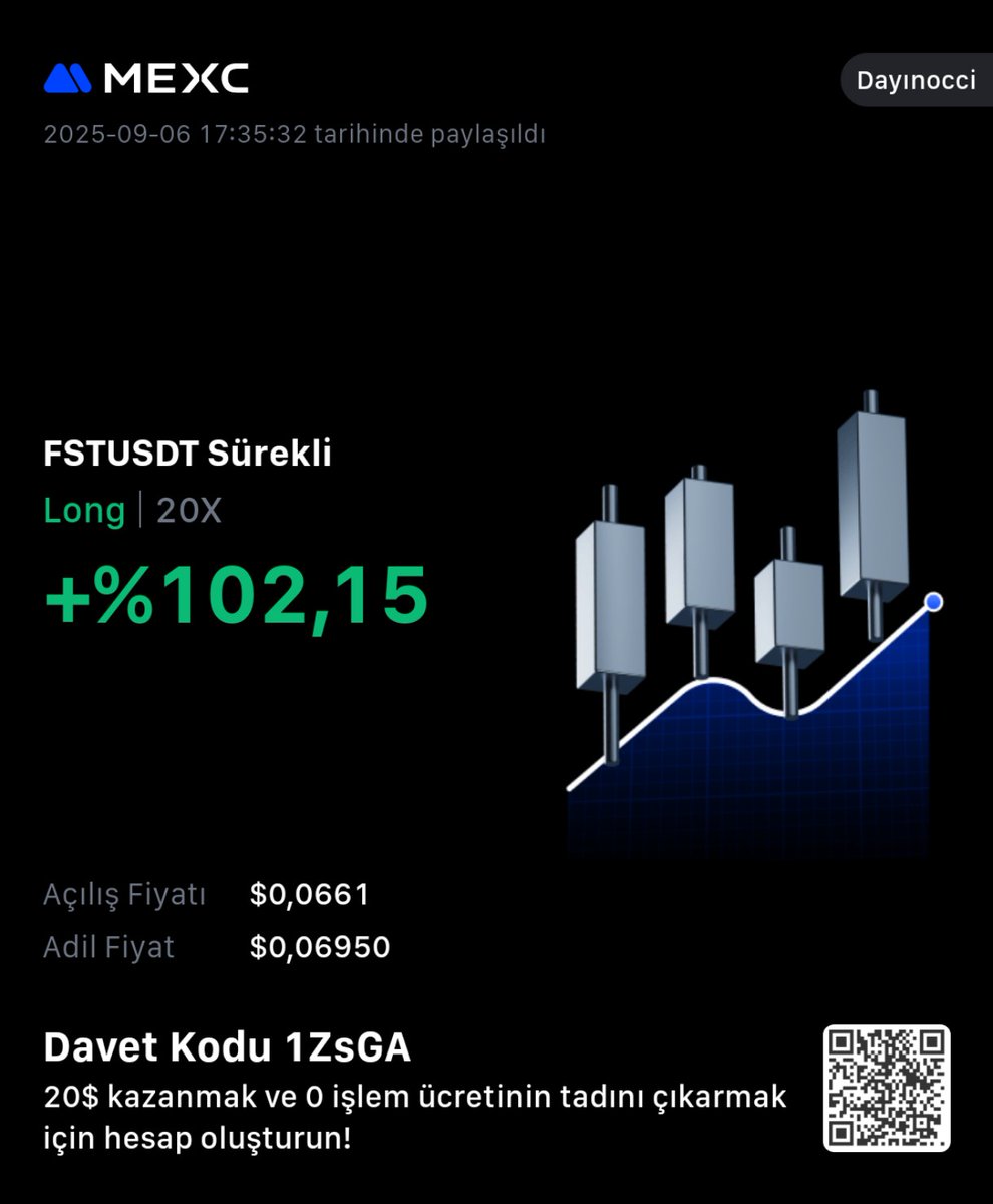 DayNocci's tweet photo. #fst işlemi son durum. https://t.co/nO5Hy7vxg3