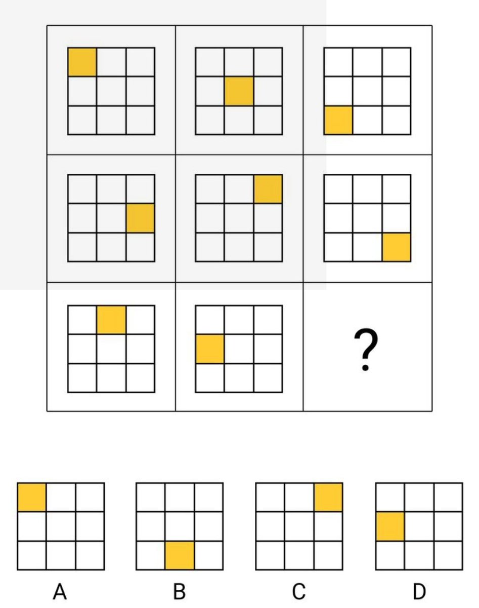 Piyahaema's tweet image. EP.520 – Coffee Probability ☕🎲
P(Sleep after 5 cups) = 0
P(Shaking hands) = 1
#ProbLOL #CoffeeMath #PoliceExam