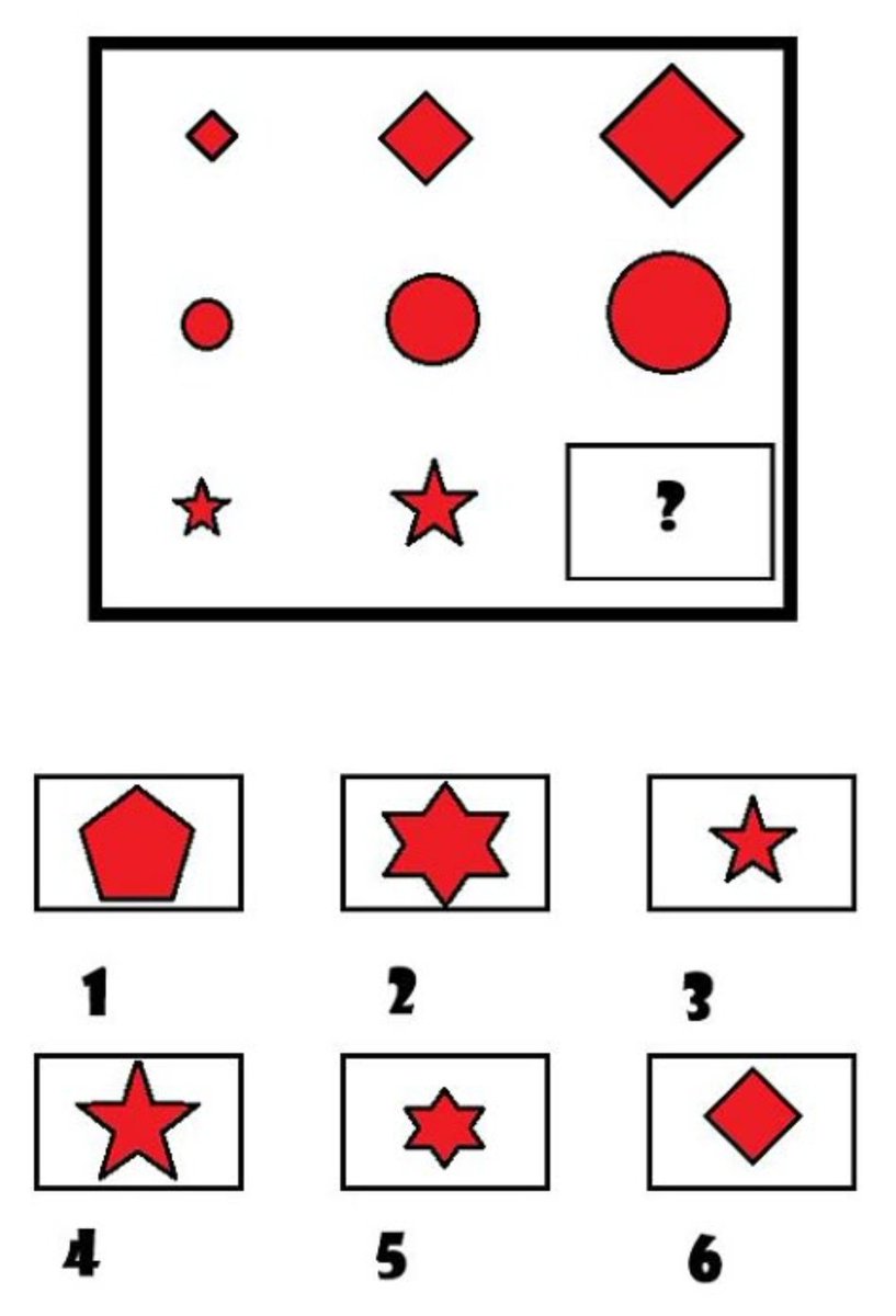 Piyahaema's tweet image. EP.522 – Coke Complex Numbers 🥤a+bi
a = Real fizz
bi = Imaginary fizz
Result = Sticky truth
#ComplexLOL #FizzMath #GovExam