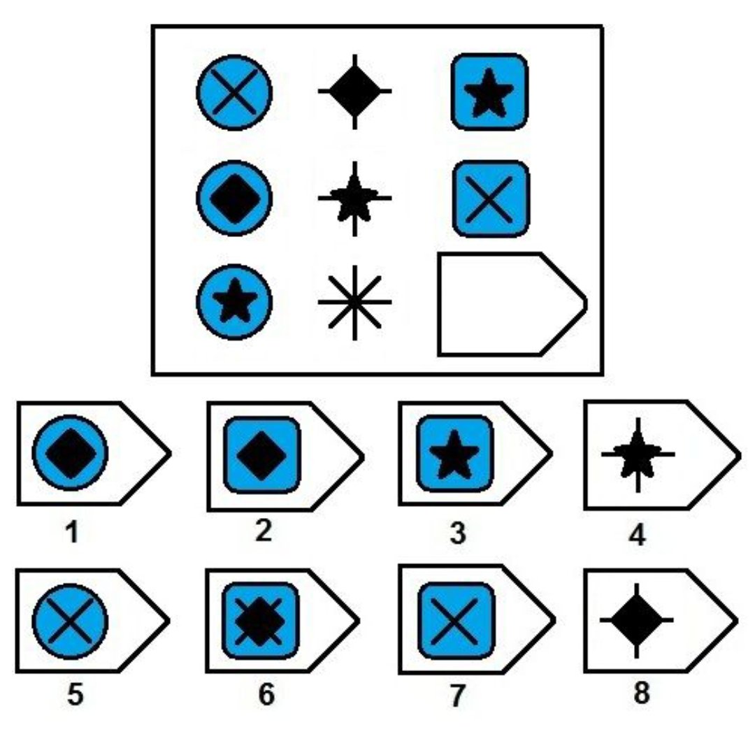 Piyahaema's tweet image. EP.542 – Coke Standard Deviation 🥤📊
Fizz everywhere → σ = Huge
#StatsLOL #FizzMath #DailyPuzzle