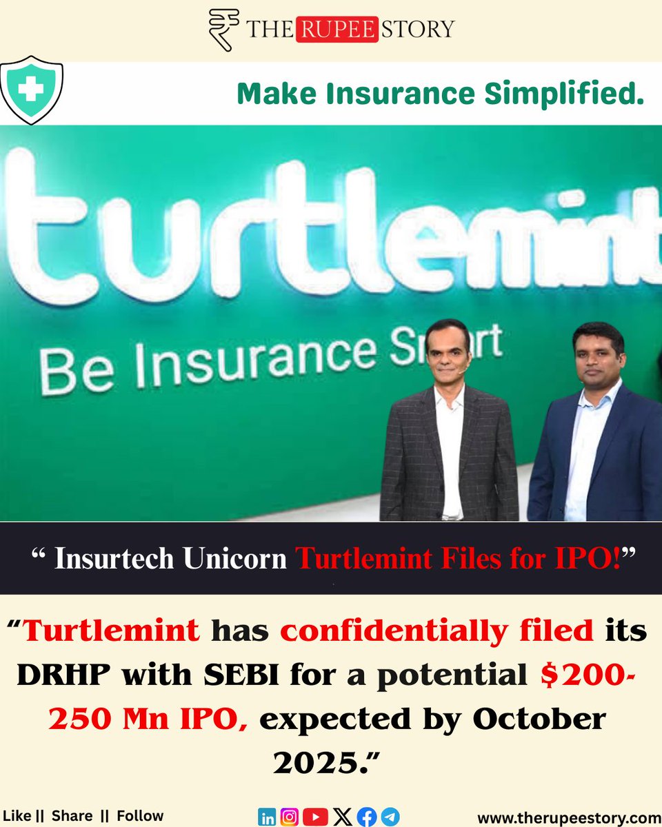 therupeestory's tweet image. 1 Minute Finance: Turtlemint files for $200-250M IPO! Insurtech giant tripled revenue to ₹505Cr (FY24), empowers 3L+ advisors. Backed by Peak XV, Nexus. Joins India’s IPO rush. 

#Turtlemint #IPO #Insurtech #TheRupeeStory