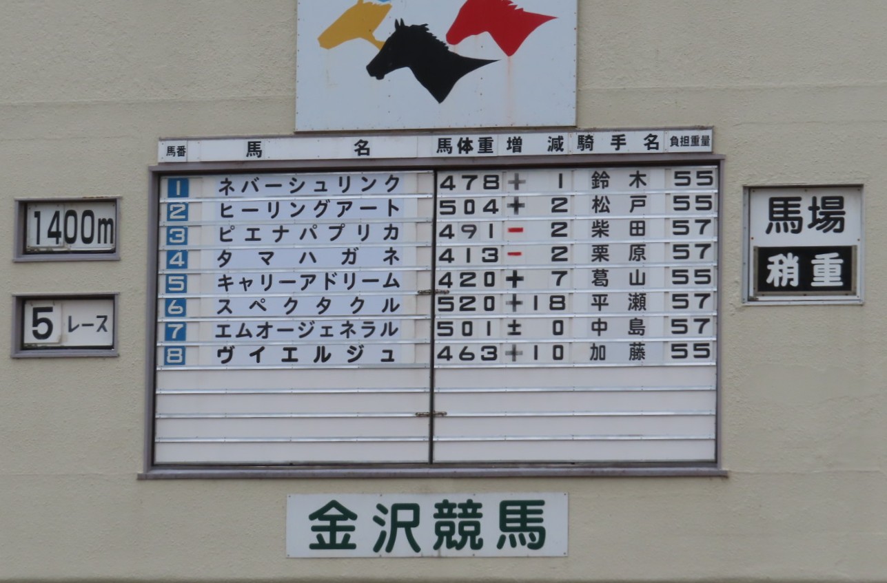 ぺこページ ぺこ (@peko6048) / X