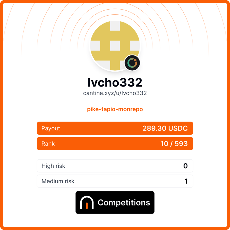 ivcho332's tweet photo. First 3-digit payout and first Top 10 contest finish 🫡

Thank you @cantinaxyz for the opportunity 🙏 https://t.co/kwbsYQBwMH