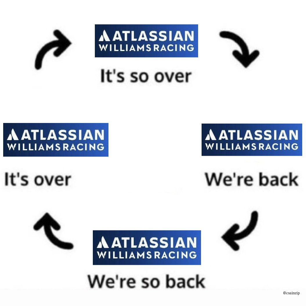 every. single. time.