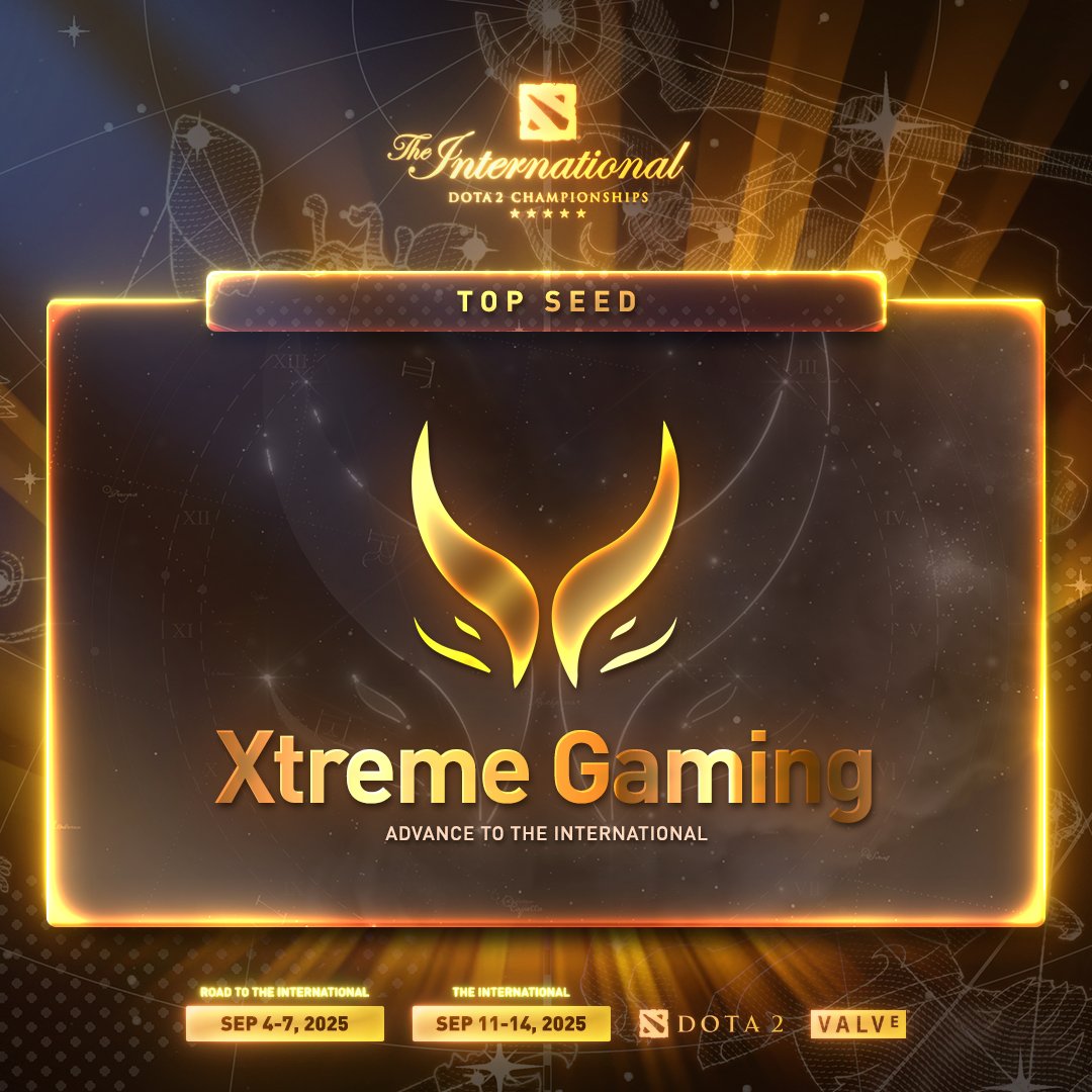 Xtreme Gaming are the Top Seed of The International 2025 Group Stage. They advance to The International Main Event. Congratulations! #TI14 #Dota2