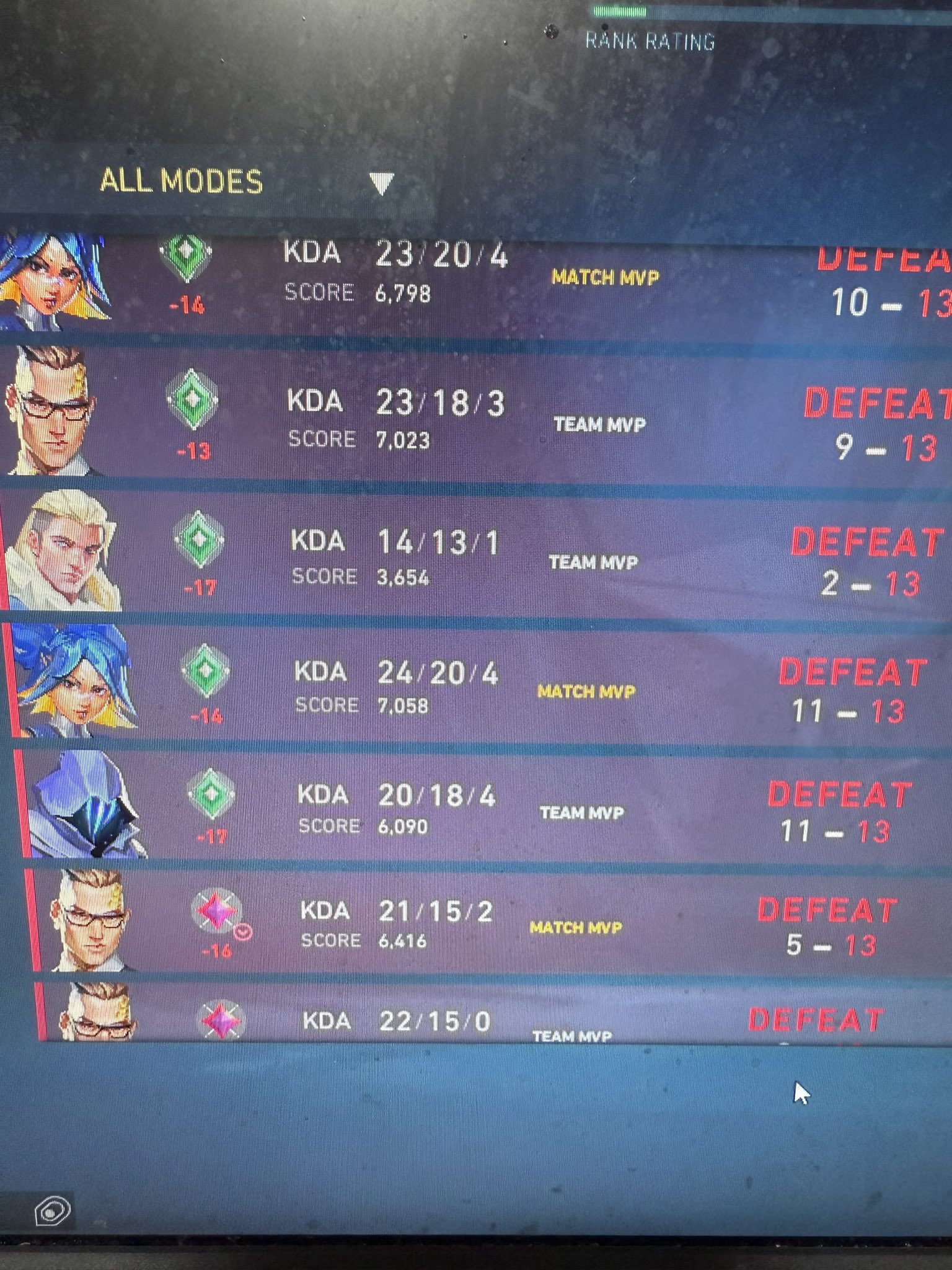 チャッピー⭐︎ チャッピー様 チャッピー🦊🐾 (@CHAPPIKA38) / X