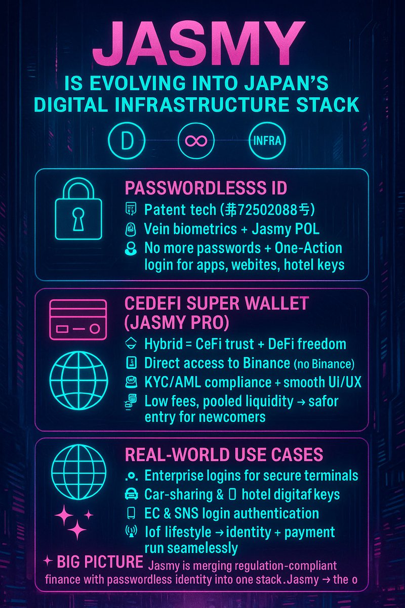 Secure global markets klydexglobal exchange enable digital finance.jpr