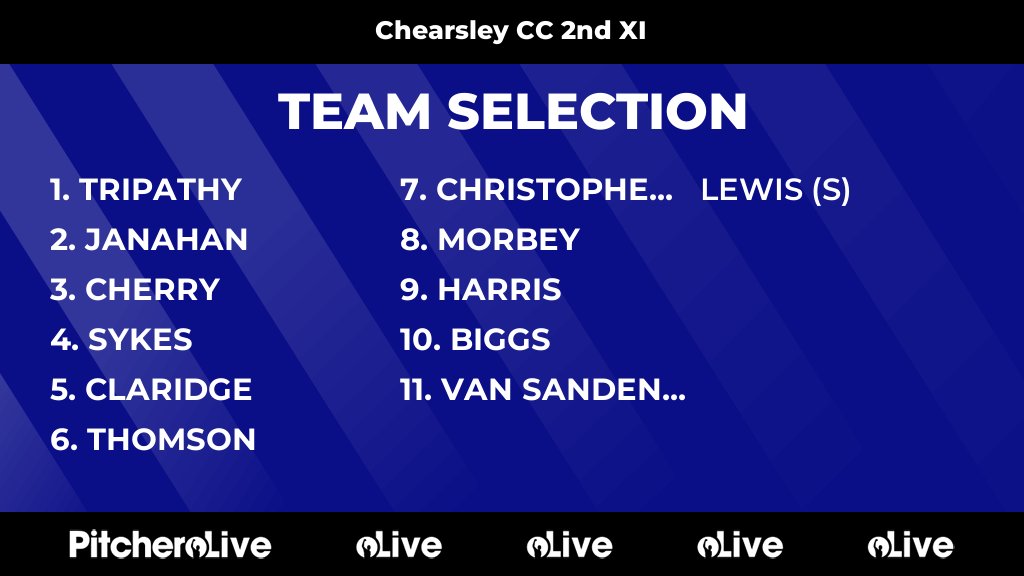 Chearsley CC tweet media