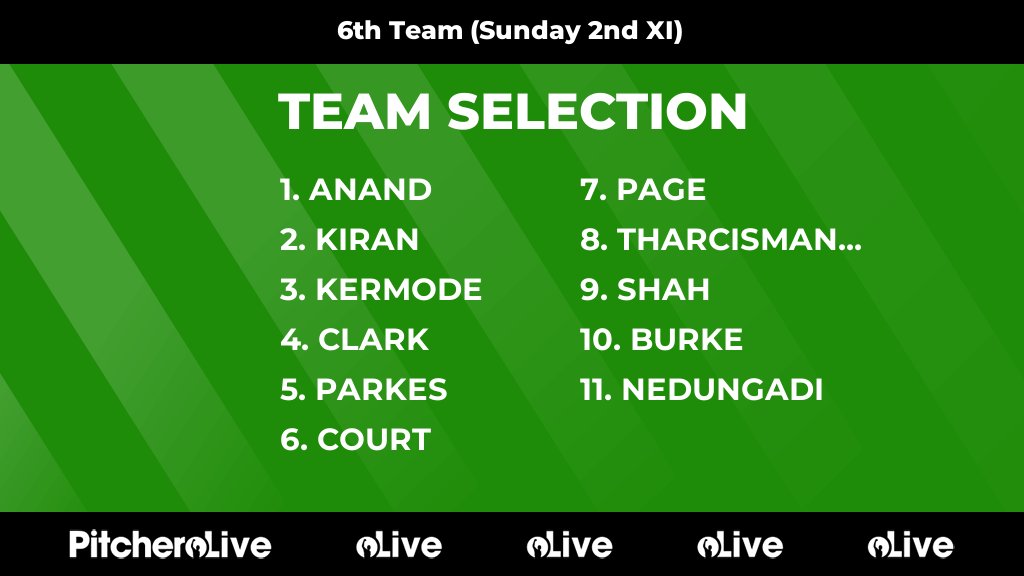 TimperleyCricketClub tweet media