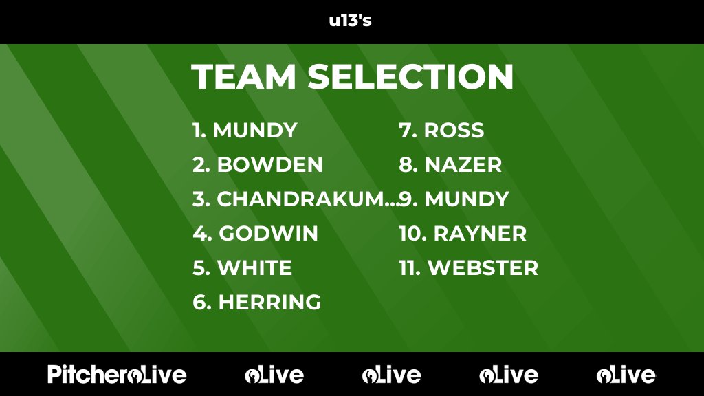 Calne Cricket Club tweet media