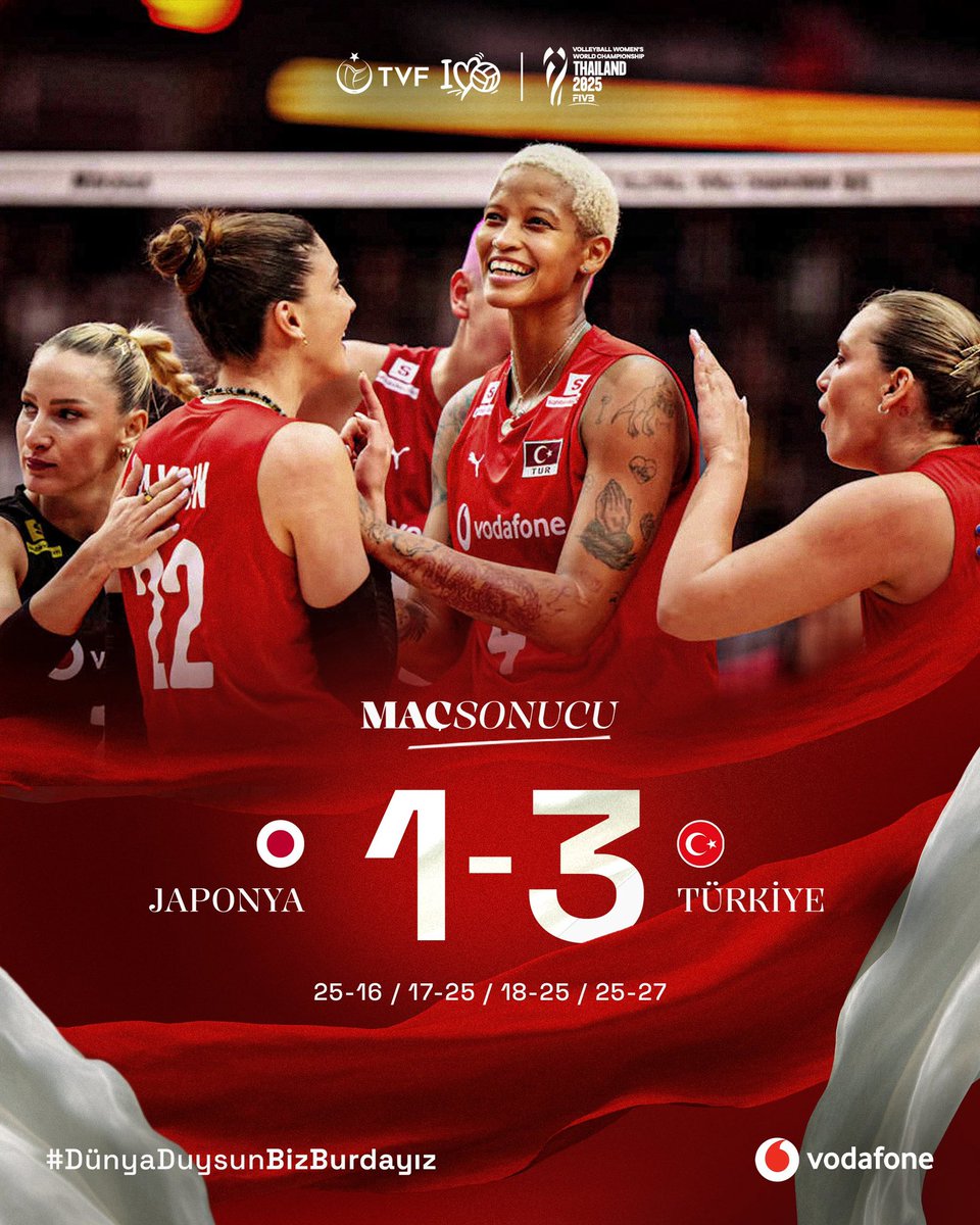 FOR THE FIRST TIME, WE’RE IN THE FINAL! 🔥

We beat Japan 3-1 in the 2025 FIVB Women’s Volleyball World Championship semifinal! ❤️‍🔥

Congrats! 👏🎊 #FileninSultanları🇹🇷