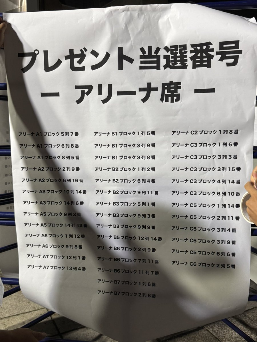 ファンタ終演後サイン入りグッズ当選番号張り出し。昔の受験方式