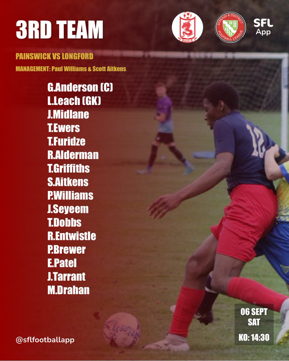 Painswick FC tweet media