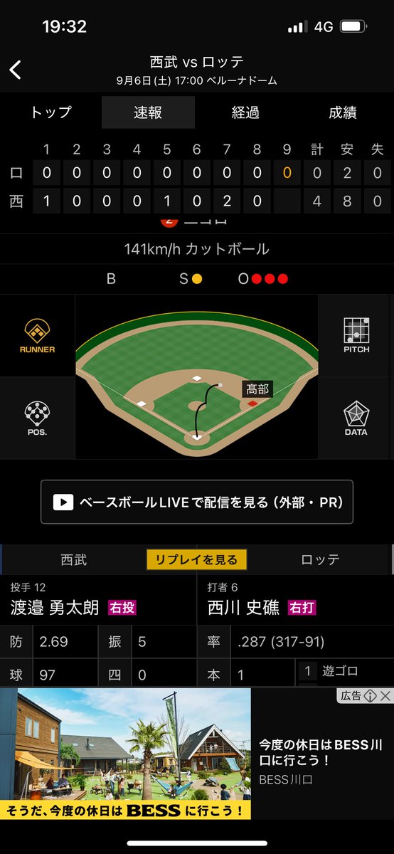 マダックスおめでとう🥹✨