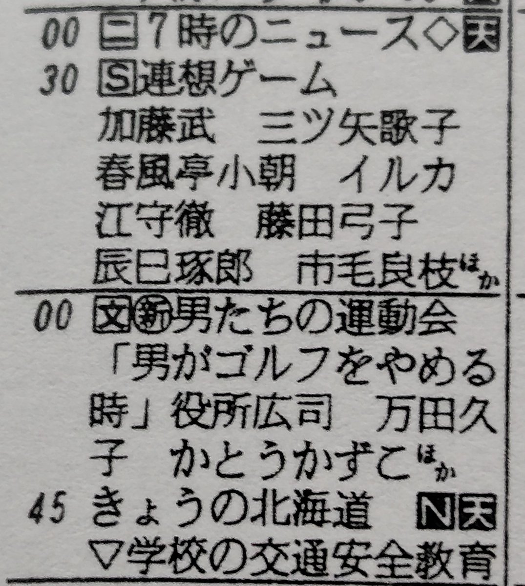 ツイッターの皆さん、こんばんは。
今日は1989年9月6日のテレビ欄から
この日はアニメの「つるピカハゲ丸くん」が最終回で、水曜スーパーテレビは「熱砂地獄200キロ！死闘サハラマラソン」放送しドラマでは「男たちの運動会」が放送開始しましたが。
それでは、おやすみなさいませ。
