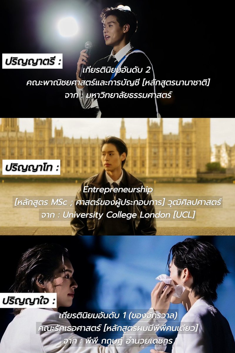 [ บิวกิ้นวัยย่างเข้า 26 กับปริญญา 3 ใบ ]
โครตจะสุด เก่งมาก!!👏