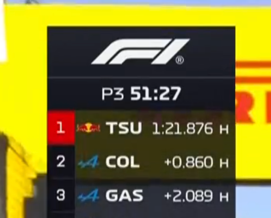 STOP THE COUNT! END THE  WEEKEND! #YT22 #ItalianGP