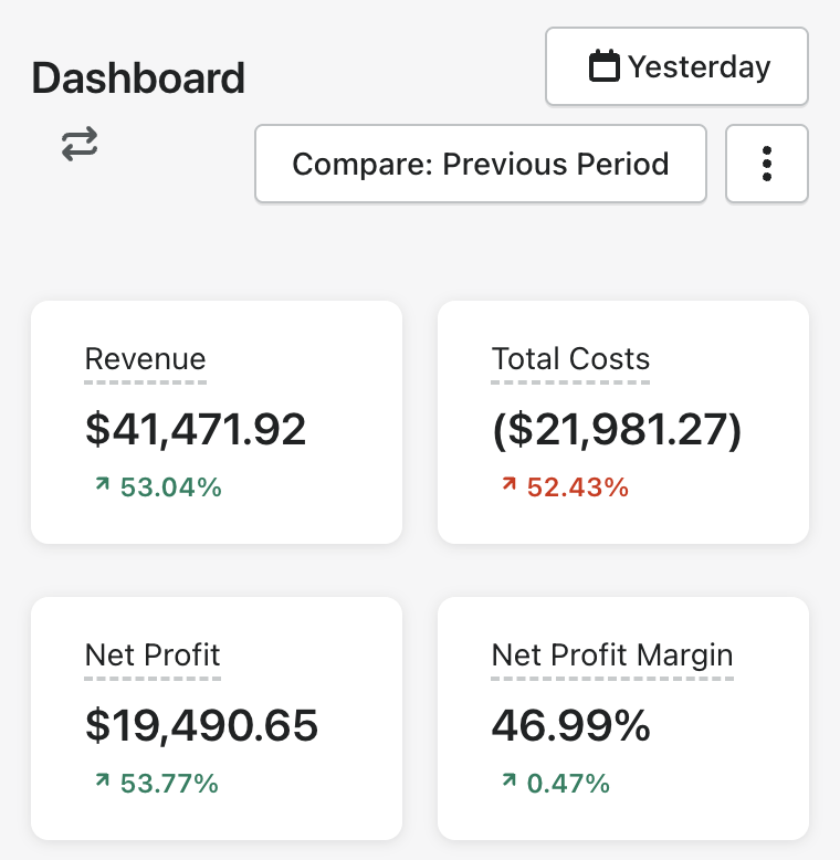Liel Levin tweet media