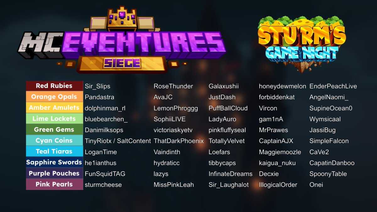 ITS MCE DAY!!! 🥳

MCE: Siege x <a href="/StormVleugels/">sturmcheese</a> Game Nights goes live in 2 hours!

Who will you be rooting for to take the crown? 👑