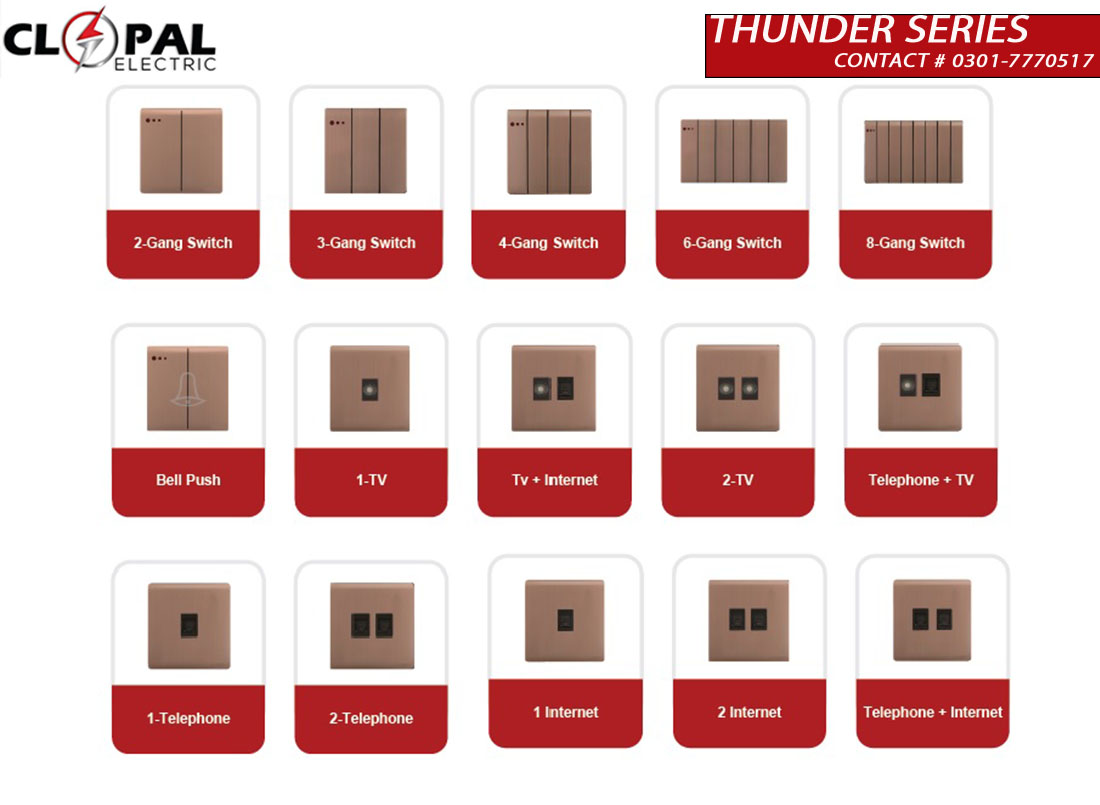 SamadKhoja's tweet image. lopal Thunder series gotten a huge reputation due to elegance, performance, and other features.
Thunder Series:
Power/Current Rating : 10 Amp
Voltage Rating : 220 - 440 V
#clopal #clopalswitch #switchsocket #bestswitchsocket #electricswitch #chinasheet