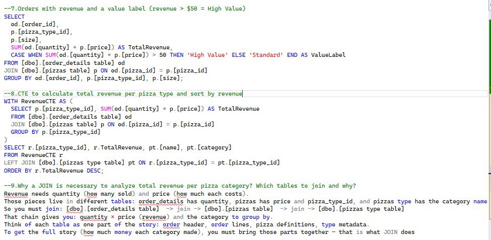 snr_mopher's tweet image. SQL WEEK 3 with
@TDataImmersed 
@DabereNnamani
@JudeRaji_
@SQLServer