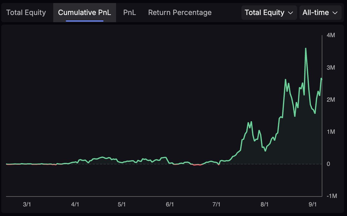 Alex Mohbat (@amhblb) / Posts / X