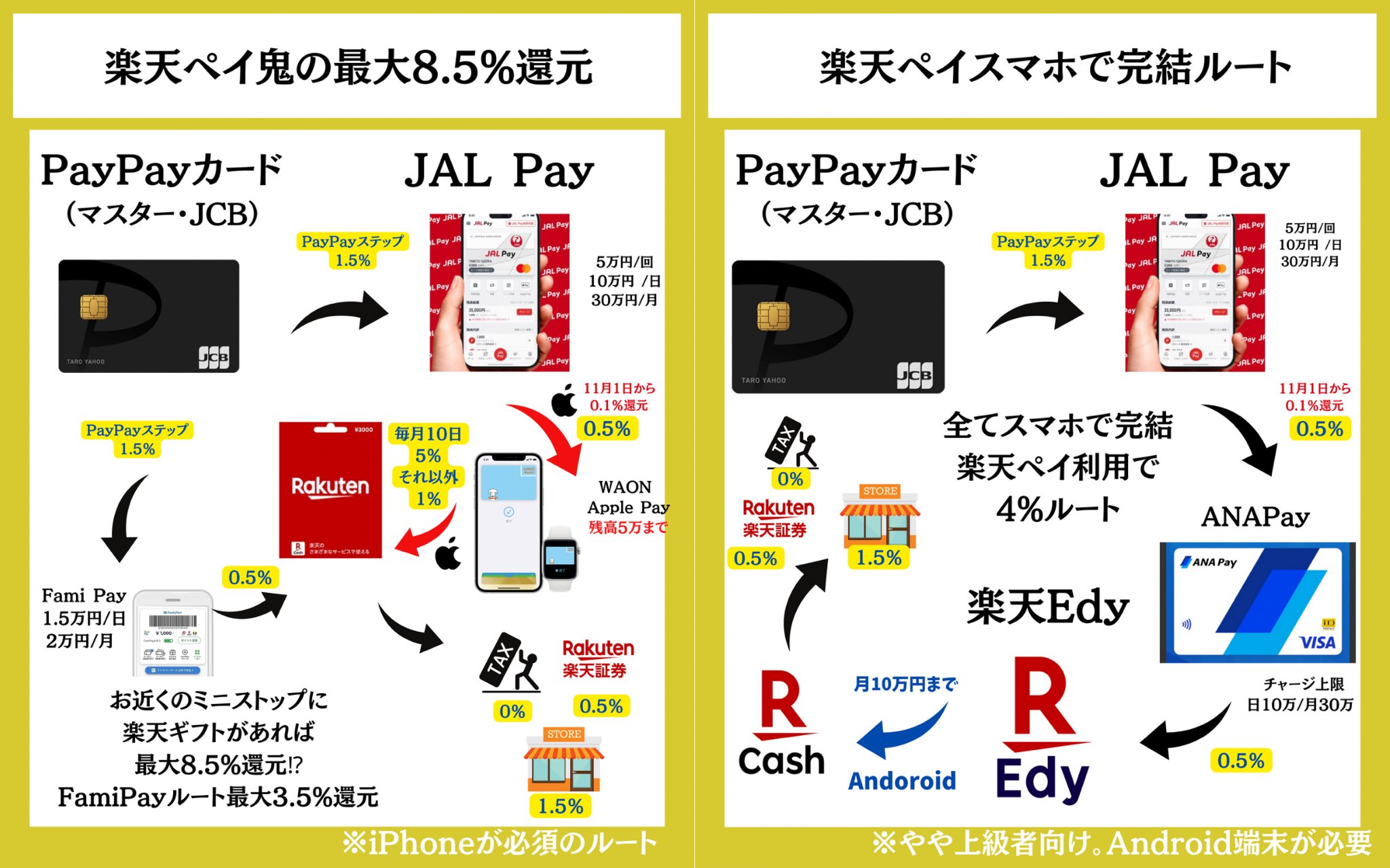 ⭐値下げしました⭐1000円引き。 【超美品】マリイ　9000円→8000円 値下げ可能】マリィ sr