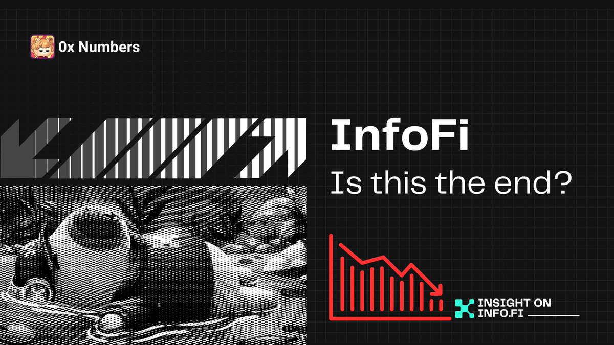 0x366e's tweet photo. Info-Fi has been on a decline, is this the top?

In the past few weeks, there has been a decline in CT’s interest in the yapping meta spearheaded by @KaitoAI, less yap tweets and participations. Here are a few possible causes, though they are not limited to these factors alone:

- Kaito has been inconsistent with their platform rules, while regularly updating regulations is beneficial, excessive changes may come across as inconsistency, what works today might be altered tomorrow. People generally prefer a stable system, one that doesn’t shift every other day.

- Kaito’s most recent rule aimed at cutting out AI-generated content and filtering accounts has made the platform more rigid making it unfavorable for users, it feels like it has since transitioned to an influencer platform, people won’t yap about projects when they are not being favored.

- Finally, the last few TGEs on Kaito underperformed solidifying CT’s disinterest, multiple reports also suggest that projects often fail to meet their promised allocations and Kaito never raised an eyebrow about it. For instance, Union’s recent launch pledged $1M in rewards, but participants received far less.

Based on my research, these are mostly the main reasons why participation on Kaito has been on a decline recently.

Do I think InfoFi might be dead? With Kaito? Maybe, but InfoFi is beyond Kaito, I think it might spiral into another form in the nearest future where each project create their own yap model to incentivize their community, independent not based on a third party platform, I’m excited to see how this plays out.

What will the next meta be? This is web3, a space where everything moves fast, I doubt anyone can predict what the next meta is, the next meta always come like a thief in the night. Some metas will always be forever though, one of which is trading.

What do you guys think? Let me know in the comments.