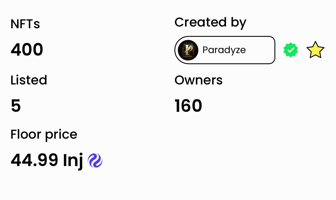 Vault NFTs = passive daily P-Points + guaranteed early access + locked-in airdrop allocation.

Burning Agents = instant bonus points + a fast track up the leaderboard.

But here’s the real alpha, combine both.

👉 Your Vault keeps farming for you, day after day.
👉 Your burned