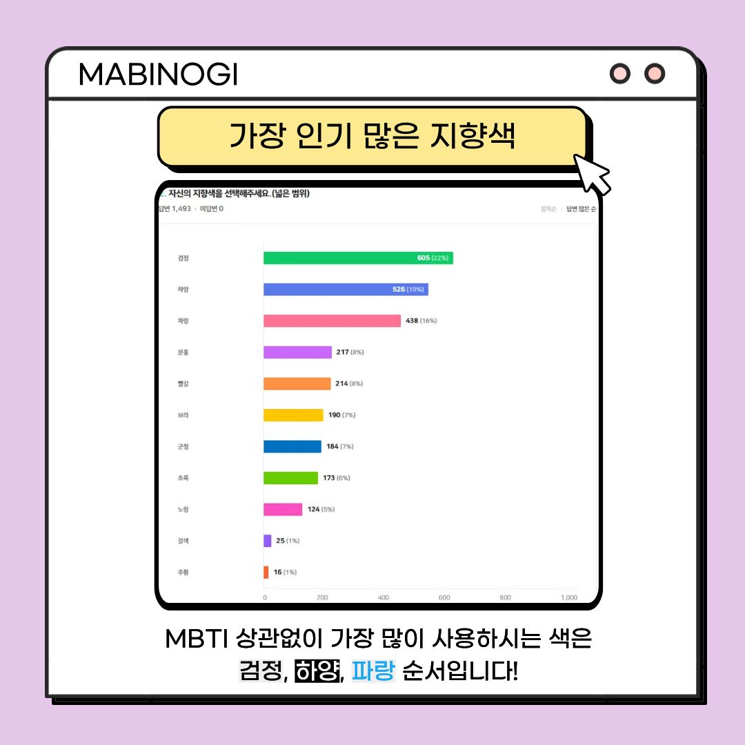 바리 tweet media