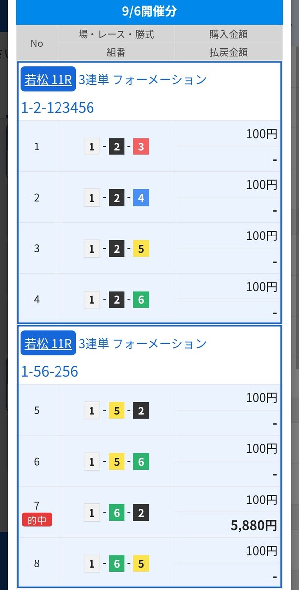 727_s_even's tweet image. 久々にビタ当てが決まって感無量