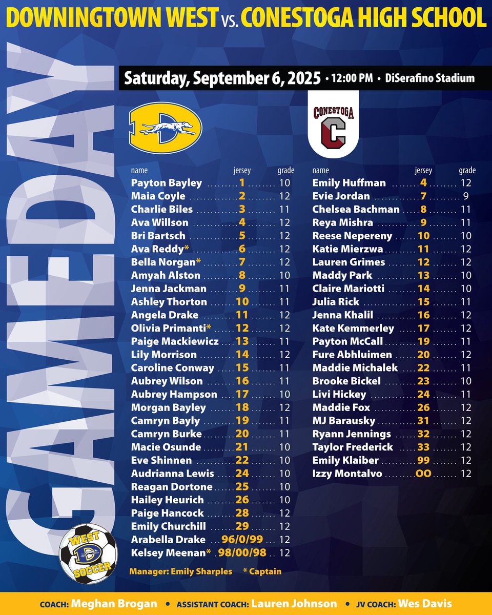Game Day - State Final Rematch vs Conestoga at DiSerafino - Noon Kick!