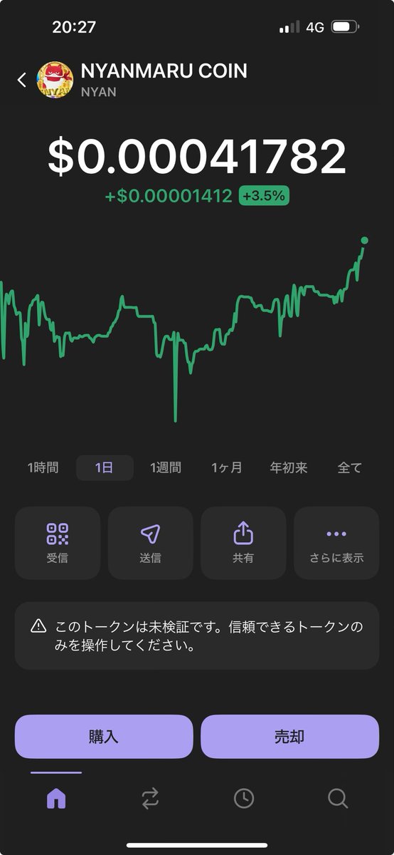 にゃん⭐︎お値下げ再開⭐︎ にゃんまるゴールド - Search / X