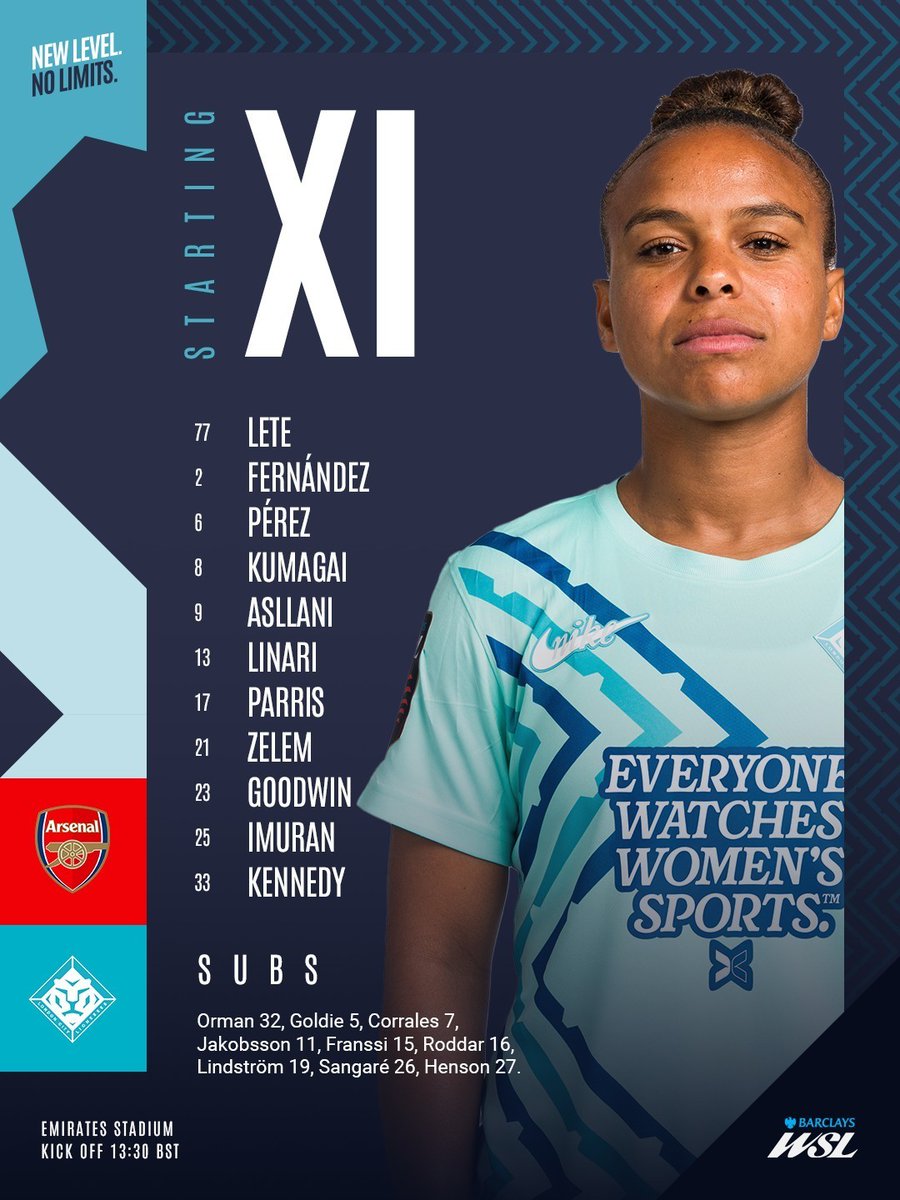 🚨𝗧𝗘𝗔𝗠 𝗡𝗘𝗪𝗦🚨
Our starting XI to take on the Gunners 📝