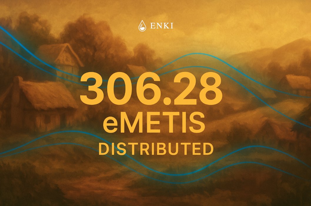 Another 306.28 eMETIS Distributed ⚡️

Our mission is clear. Continue to reward stakers, assist in staying composable, bring our rewarding system to near-record highs, and overall strengthen <a href="/MetisL2/">Metis🌿</a>. 

Start with LSTs today on enkixyz.com 💧