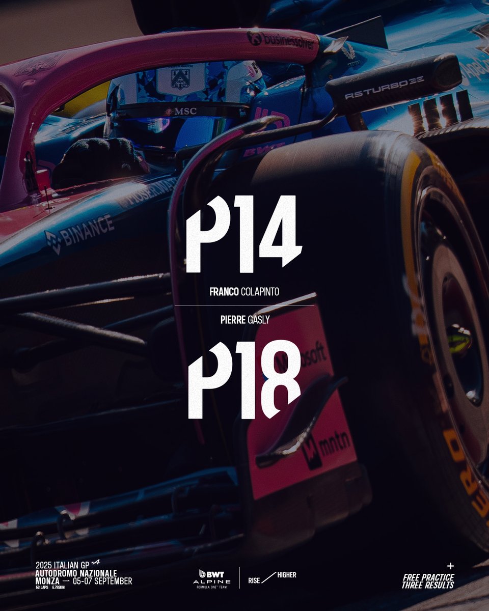 BWT Alpine Formula One Team tweet media