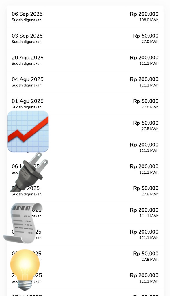 Ternyata Tarif Listrik sudah naik.

dari Rp 1.815/kWh jadi Rp 1.868/kWh
sudah termasuk admin.

wow.