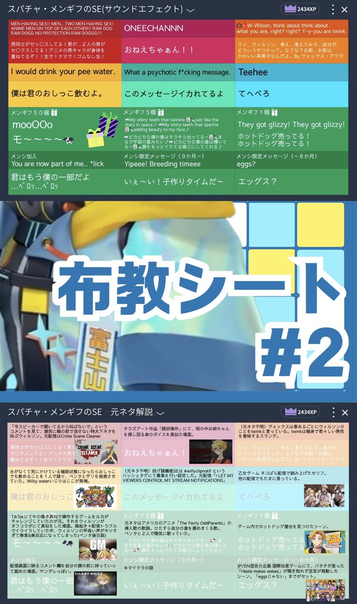 𝐇𝐚𝐩𝐩𝐲 𝐁𝐢𝐫𝐭𝐡𝐝𝐚𝐲 𝐭𝐨 𝐘𝐮𓂃◌𓈒𓐍
▶布教シート第2弾

#YuQWilson の誕生日を記念して 
#ステマシート を作成しました！
タップして画像を確認してください✨️

※最後(4枚目)の内容はだいぶ際どいので人前で開かないでください
#WilsonGigaBirthday