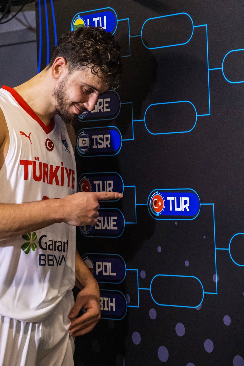 FIBA EuroBasket tweet media