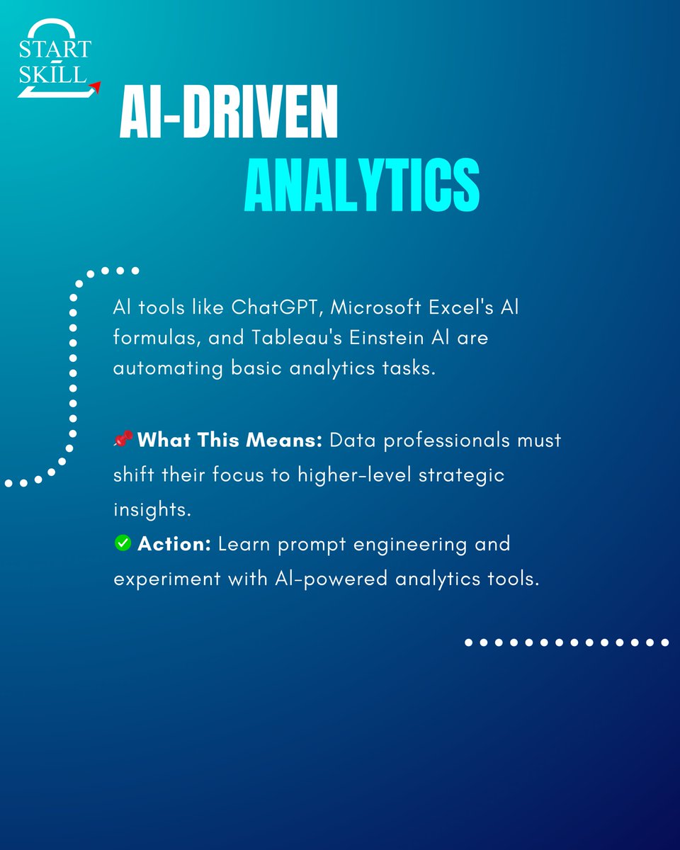 QuickCourse_'s tweet image. 🚀 2025 is bringing a new wave of opportunities for Data Analysts! From AI-driven insights to advanced visualization tools, the future belongs to those who adapt and upskill. Are you ready to stay ahead of the curve? 💡📊 #StartSkill #DataAnalytics #FutureOfWork #DataAnalyst